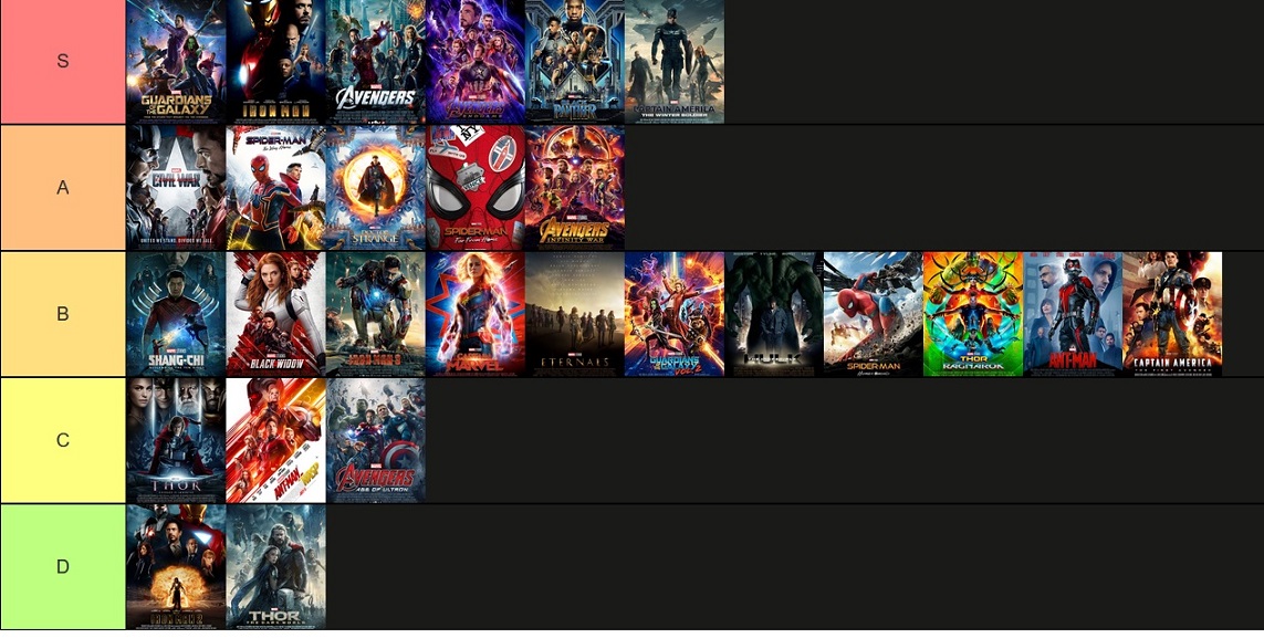 MCU Definitive.jpg